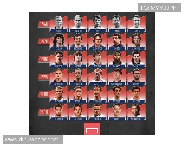 吕迪格的坚韧之路:从默默无闻到足球场上的璀璨明星 吕迪格的坚韧之路:从默默无闻到足球场上的璀璨明星