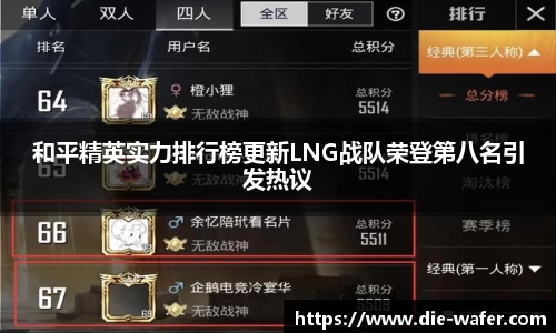 和平精英实力排行榜更新LNG战队荣登第八名引发热议