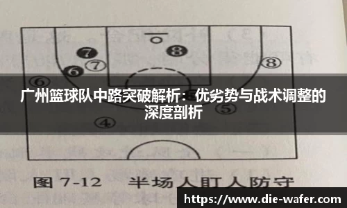广州篮球队中路突破解析：优劣势与战术调整的深度剖析