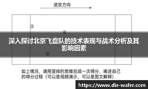 深入探讨北京飞盘队的技术表现与战术分析及其影响因素