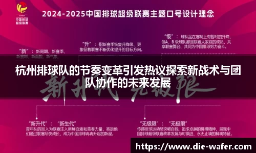 杭州排球队的节奏变革引发热议探索新战术与团队协作的未来发展