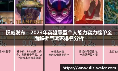 权威发布：2023年英雄联盟个人能力实力榜单全面解析与玩家排名分析