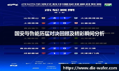星空·综合体育中国官网