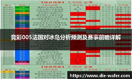 竞彩005法国对冰岛分析预测及赛事前瞻详解